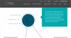 Desktop Screenshot of influenceopinions.com