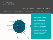 Tablet Screenshot of influenceopinions.com